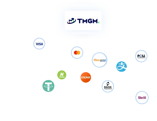 TMGM Deposit Method